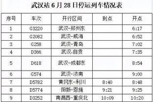 巴雷特为猛龙出战14场10场得分20+ 命中率55%&两分命中率62%